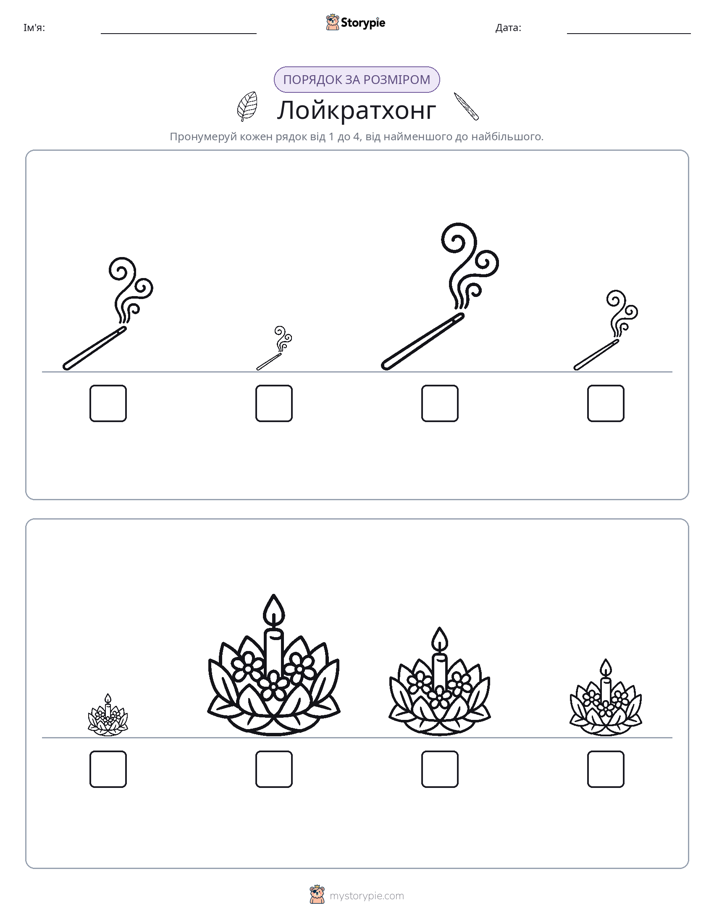 Порядок Розміру