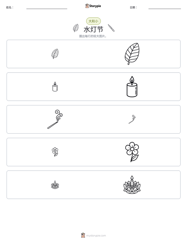 分类