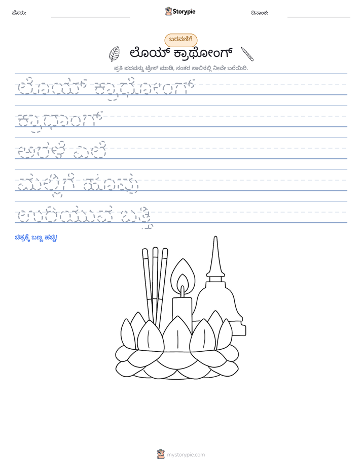 ಲೇಖನ ಅಭ್ಯಾಸ