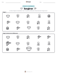 Aperçu de la feuille de travail imprimable Songkran