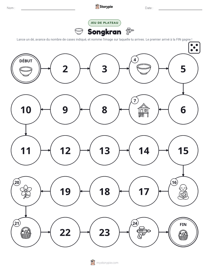 Jeu de Rouler & Avancer