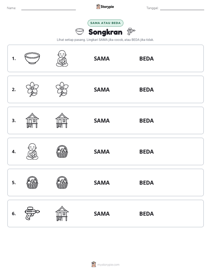 Sama atau Berbeda