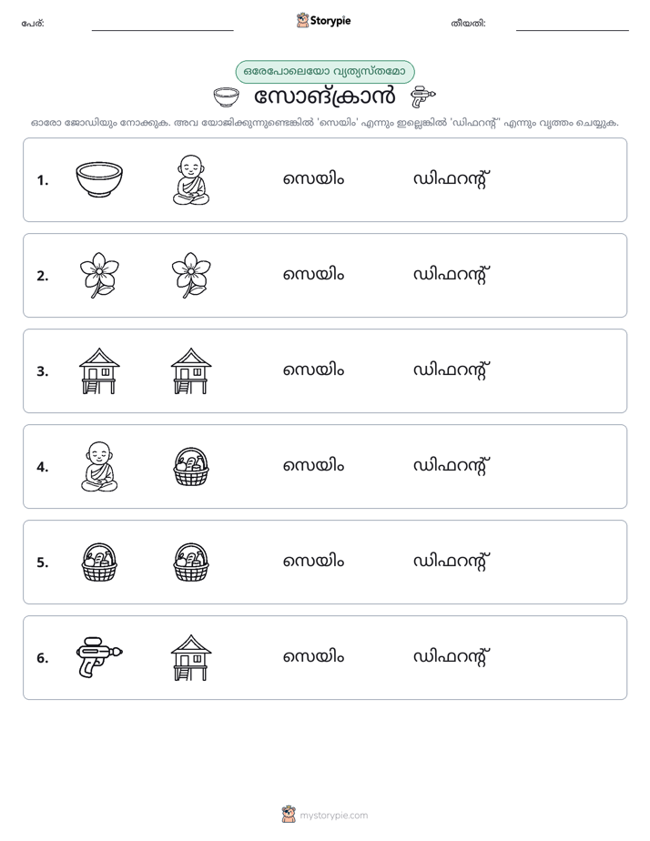 ഒന്നോ വ്യത്യാസമോ