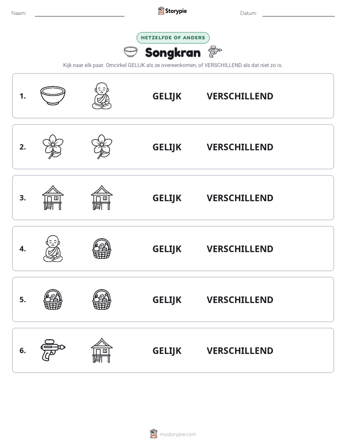Zelfde of Verschillend