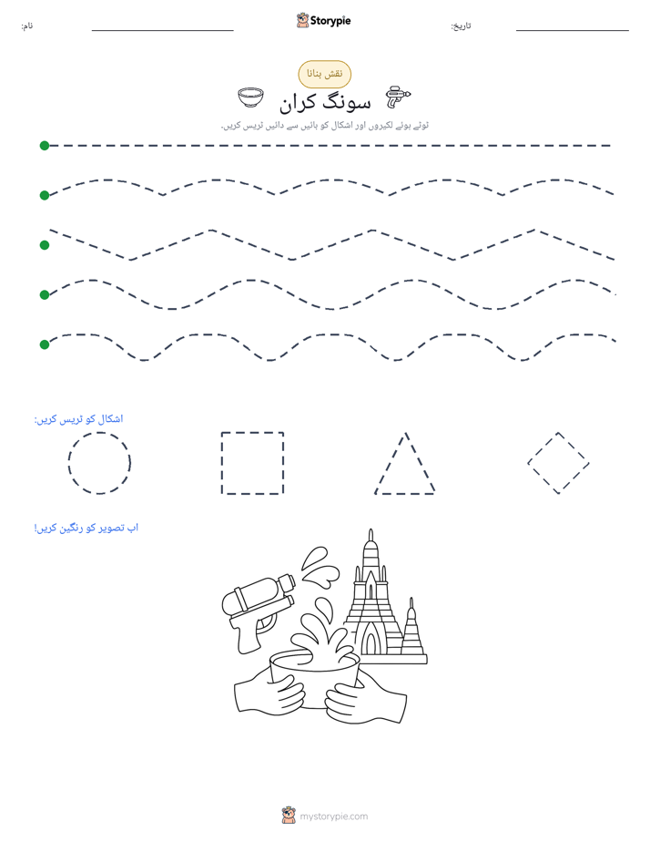 نقشہ بنانا