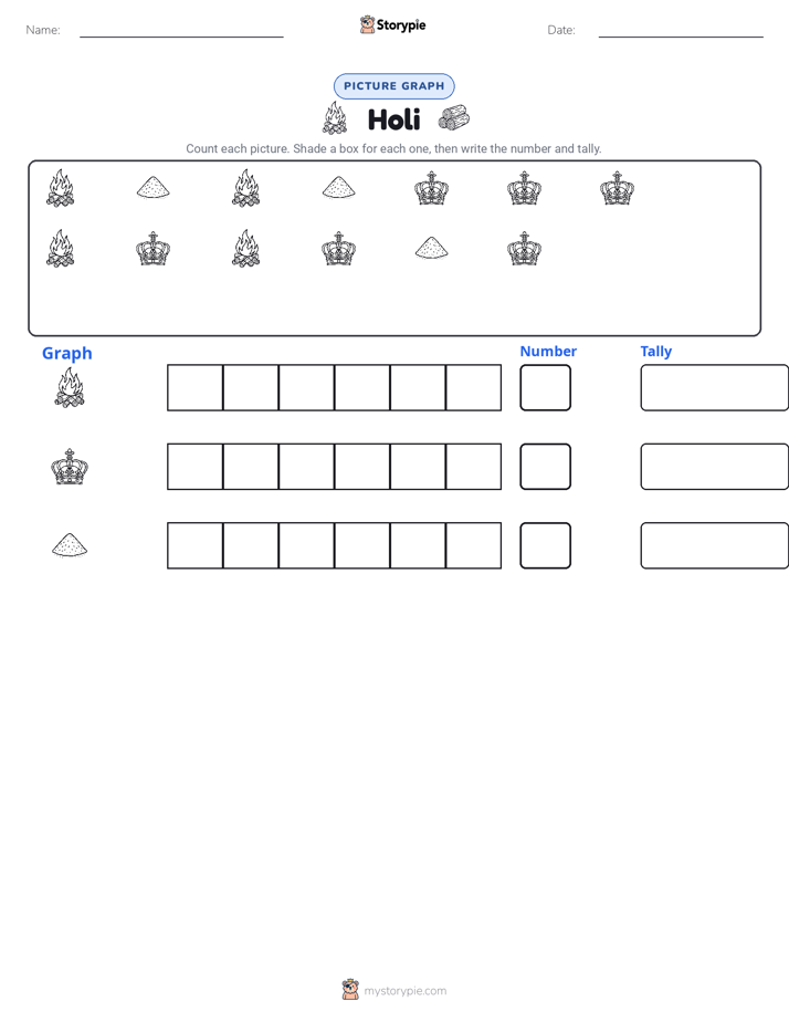 Count & Graph