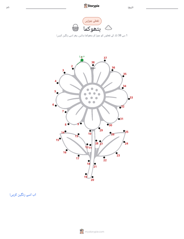 نقطے سے نقطے تک