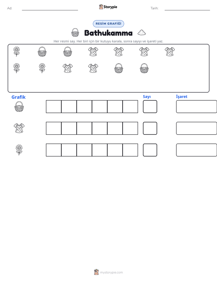Say & Grafik