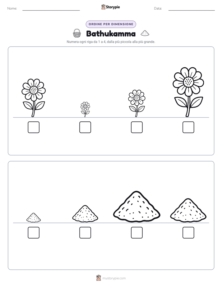 Ordine di Dimensione