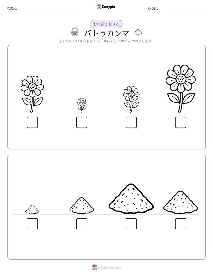 サイズ順
