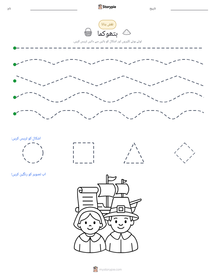 نقشہ بنانا