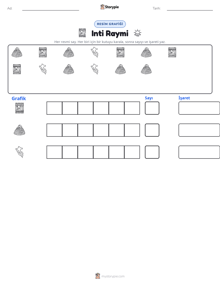 Say & Grafik