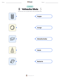 Voltasche Säule druckbare Arbeitsblatt Vorschau
