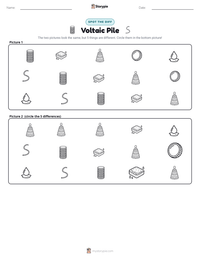 Voltaic Pile printable worksheet preview