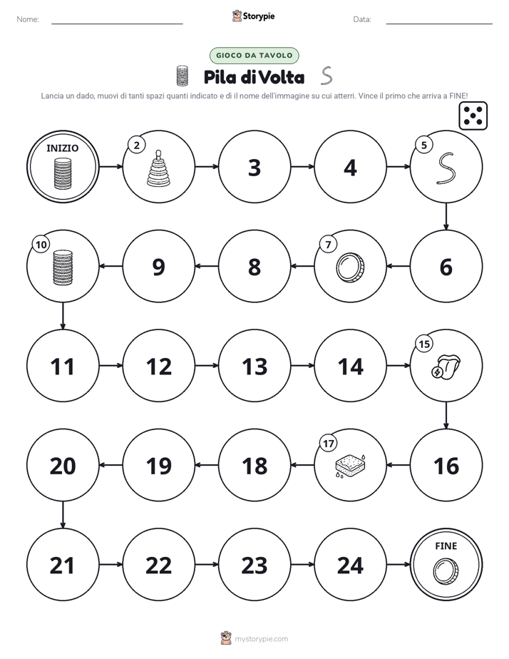 Gioco di Ruolo & Movimento