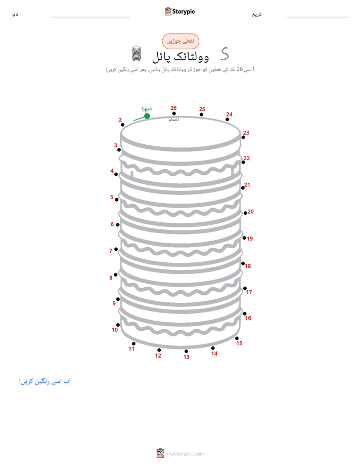 نقطے سے نقطے تک