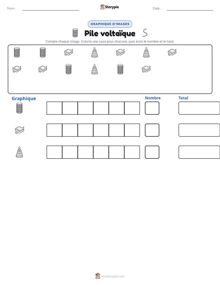 Compter & Graphier