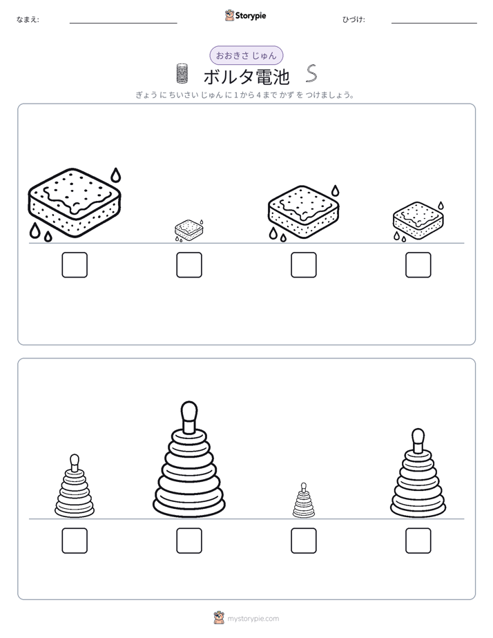 サイズ順