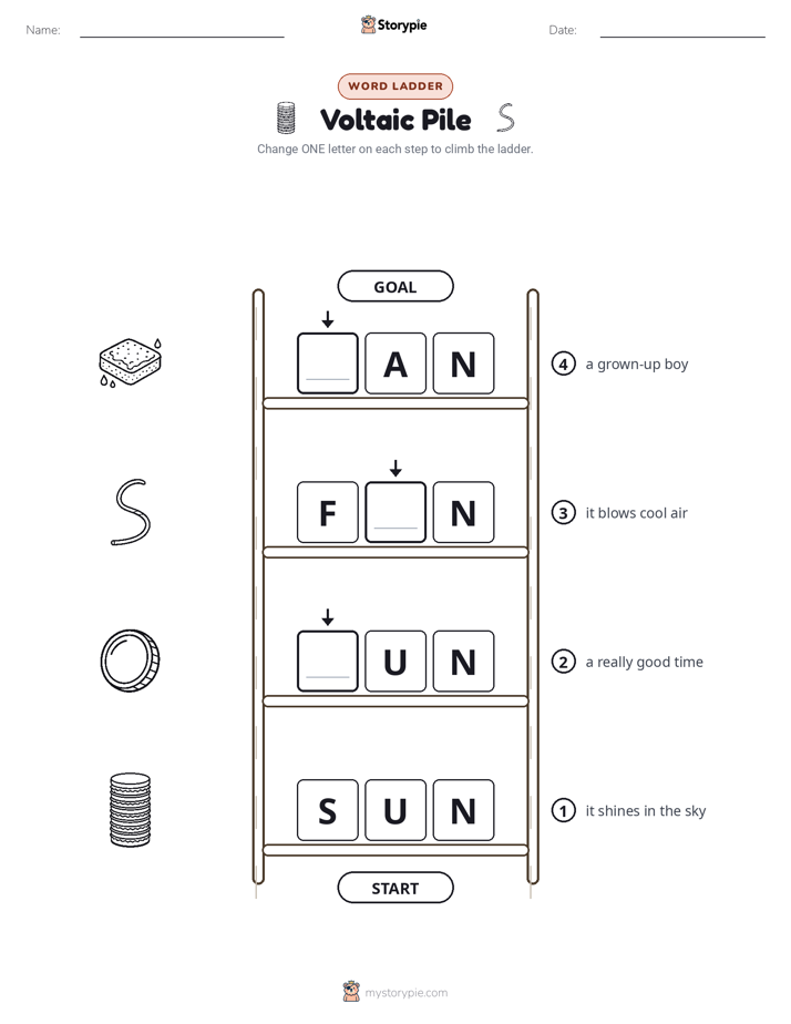 Word Ladder