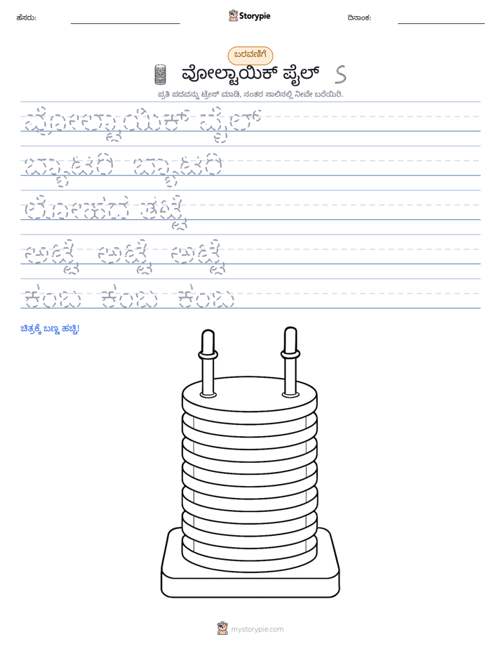 ಲೇಖನ ಅಭ್ಯಾಸ
