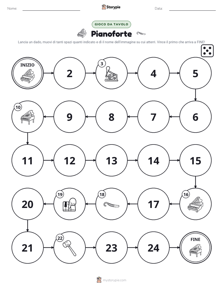 Gioco di Ruolo & Movimento