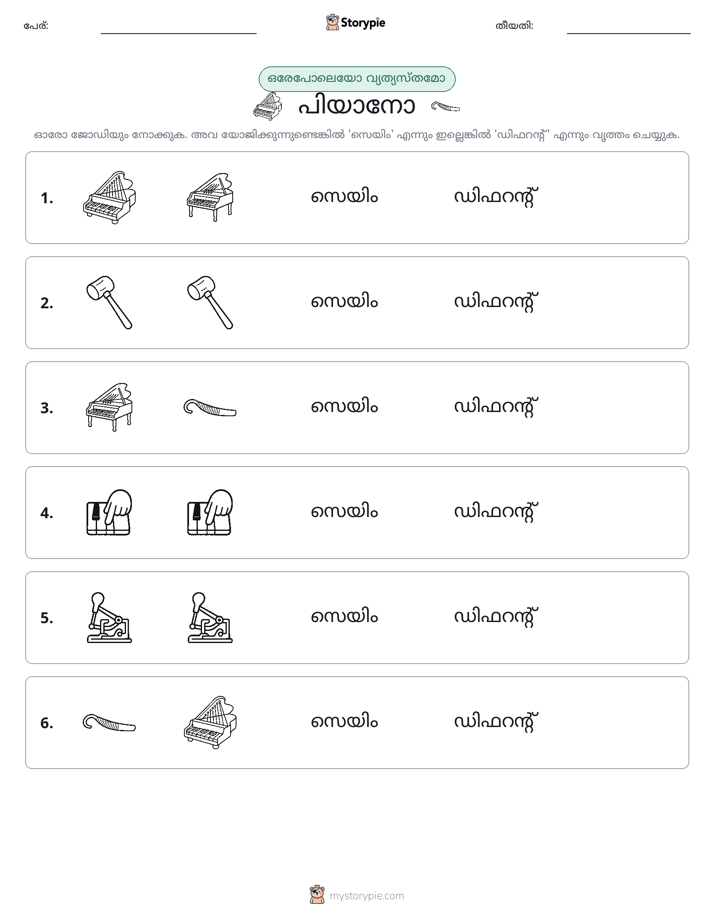 ഒന്നോ വ്യത്യാസമോ