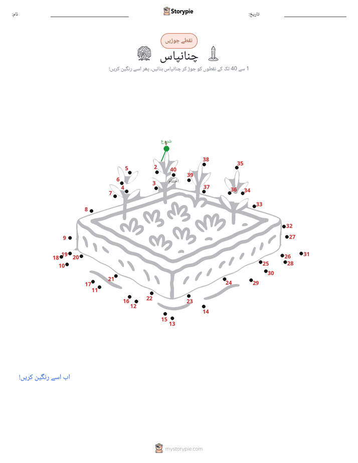 نقطے سے نقطے تک