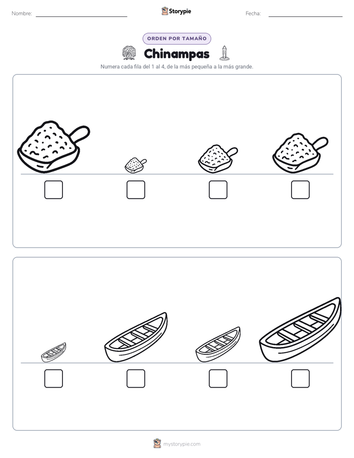 Orden de Tamaños