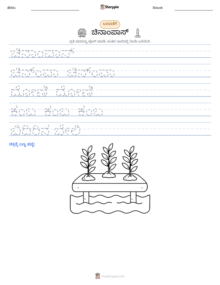 ಲೇಖನ ಅಭ್ಯಾಸ