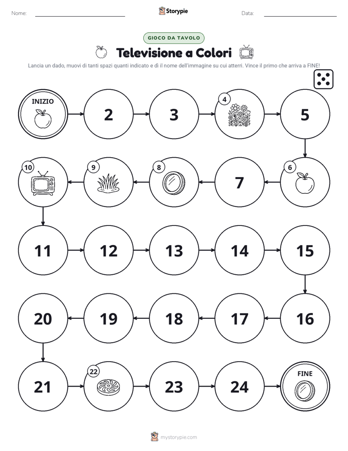 Gioco di Ruolo & Movimento