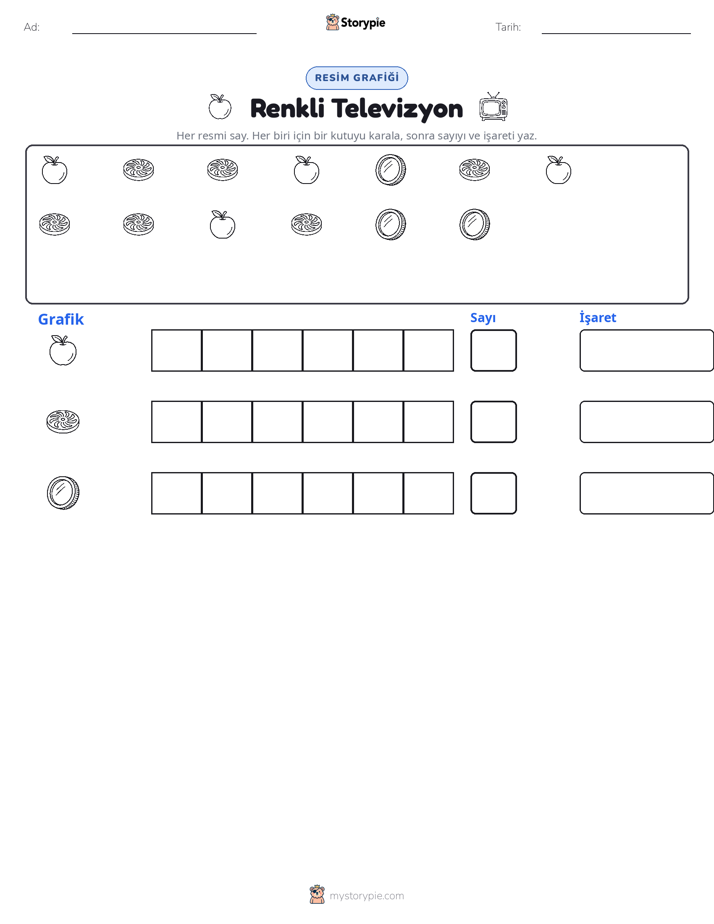Say & Grafik
