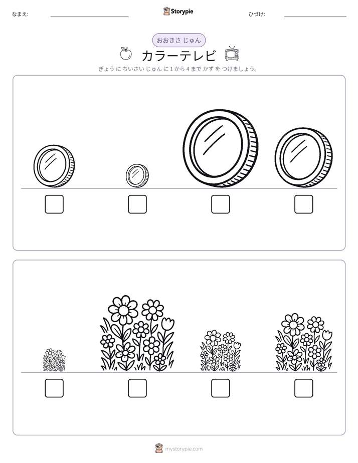サイズ順