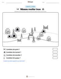 Aperçu de la feuille de travail imprimable Réseau routier inca