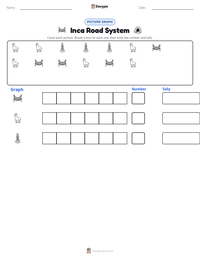Inca Road System printable worksheet preview