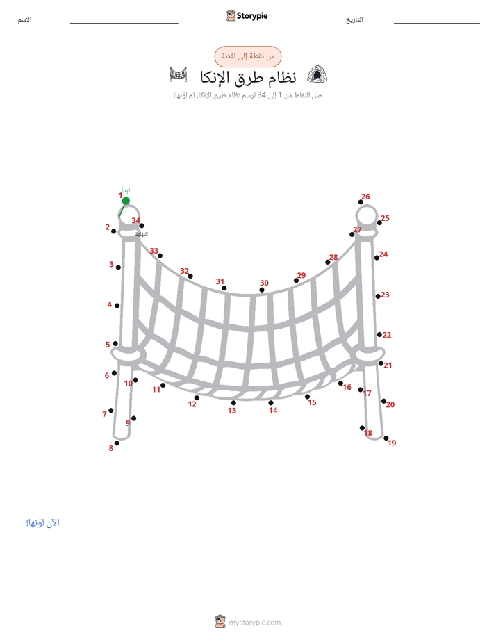نقطة إلى نقطة