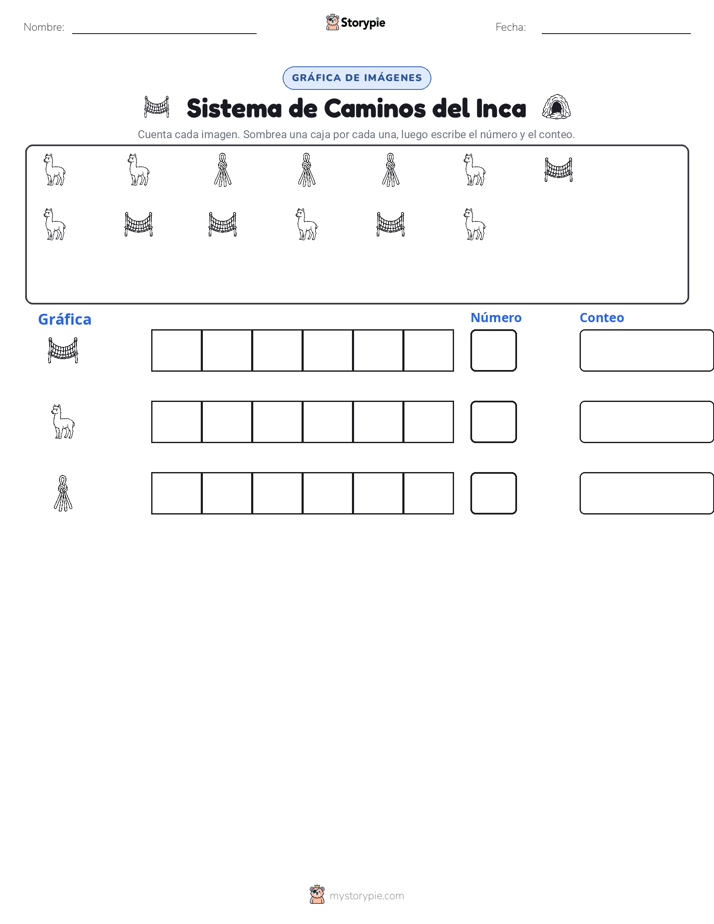 Contar y Graficar