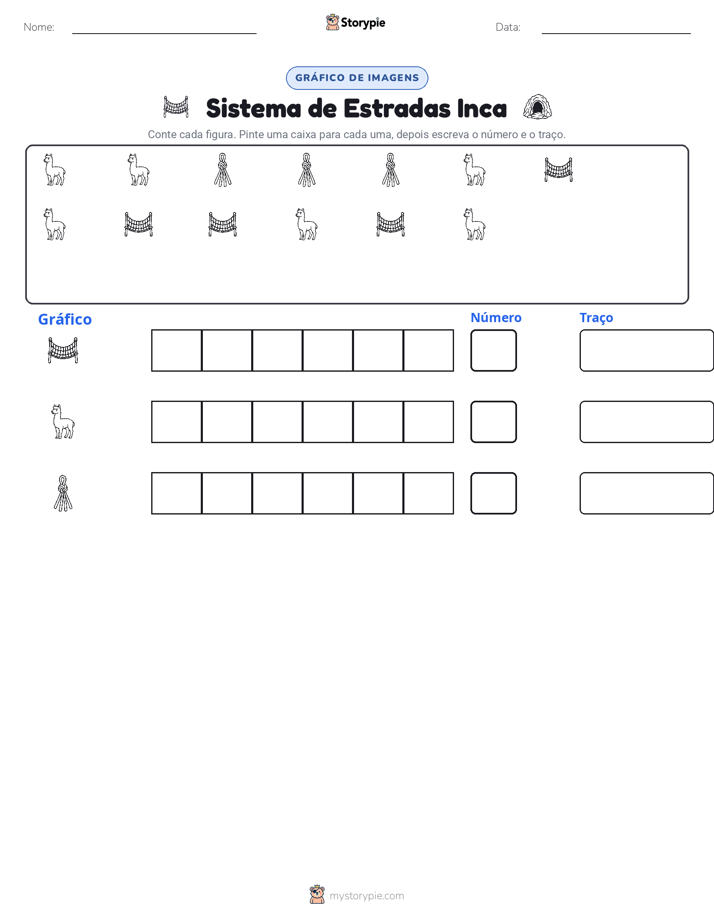 Contar & Gráfico