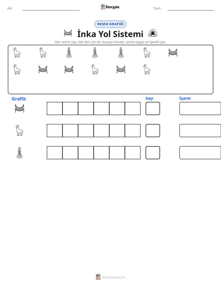 Say & Grafik