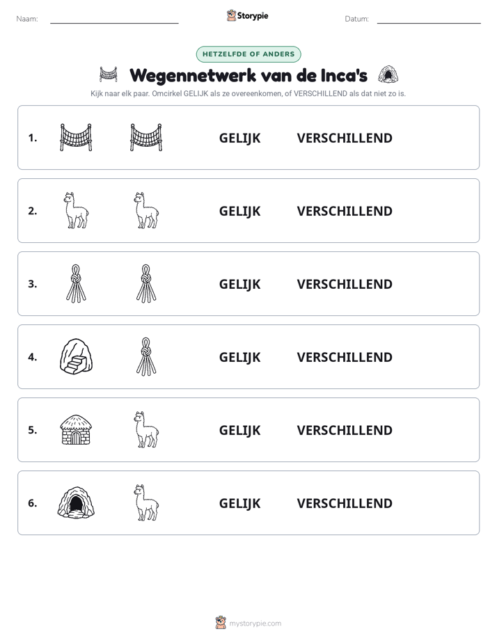 Zelfde of Verschillend