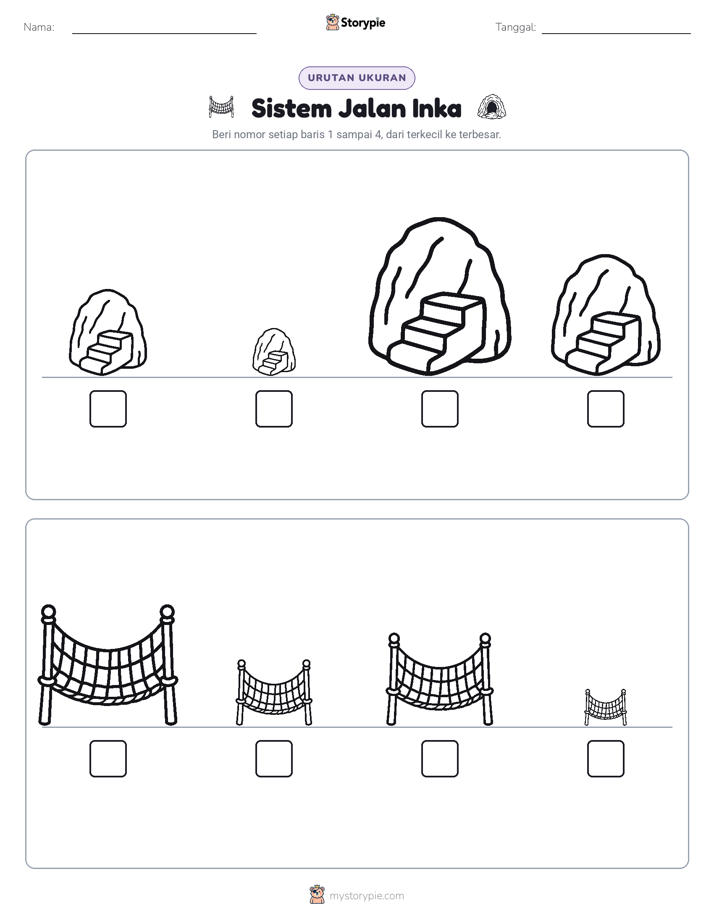 Urutan Ukuran