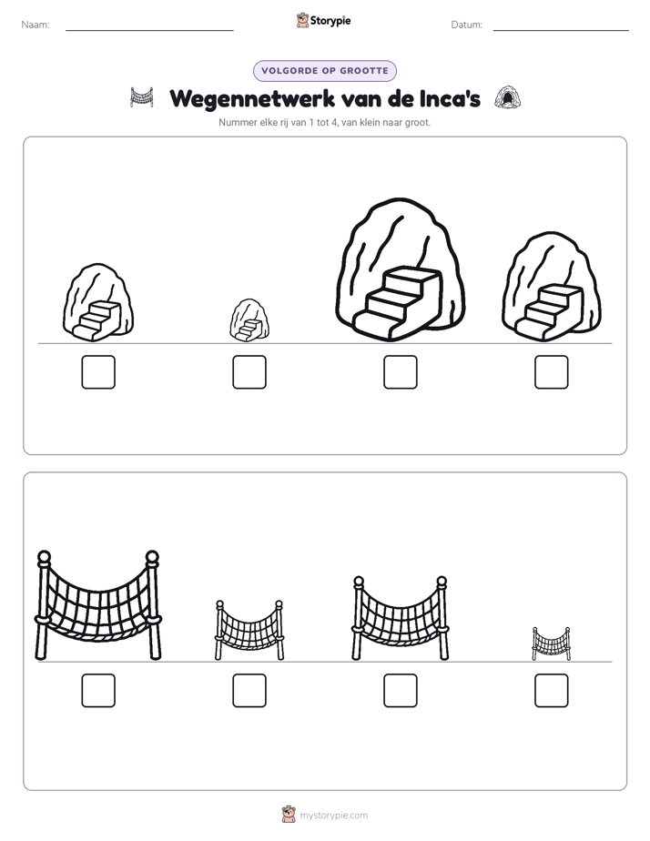 Grootte Volgorde