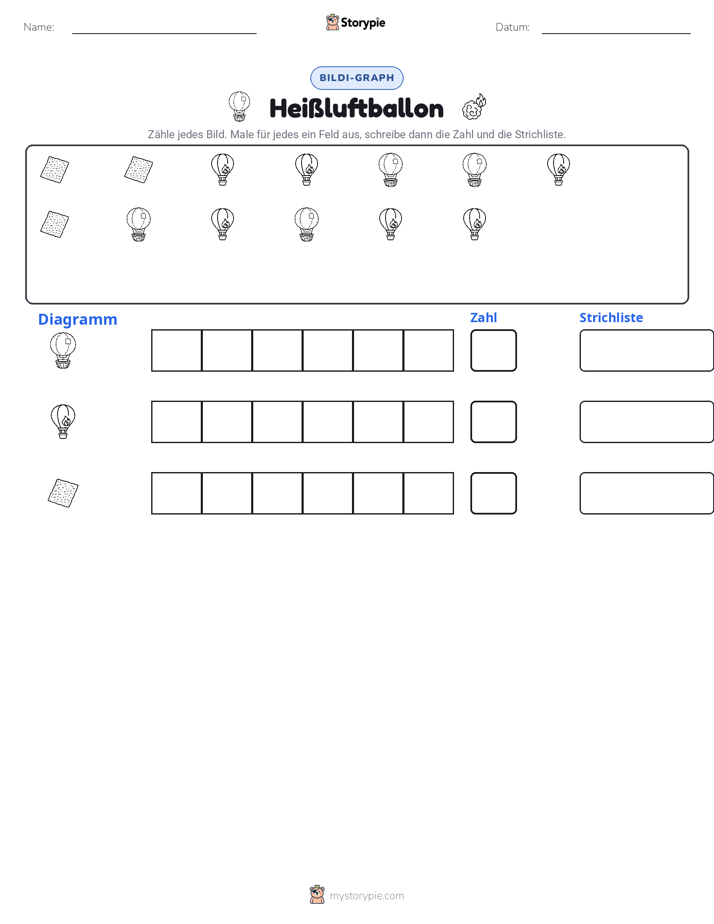 Zählen & Grafiken