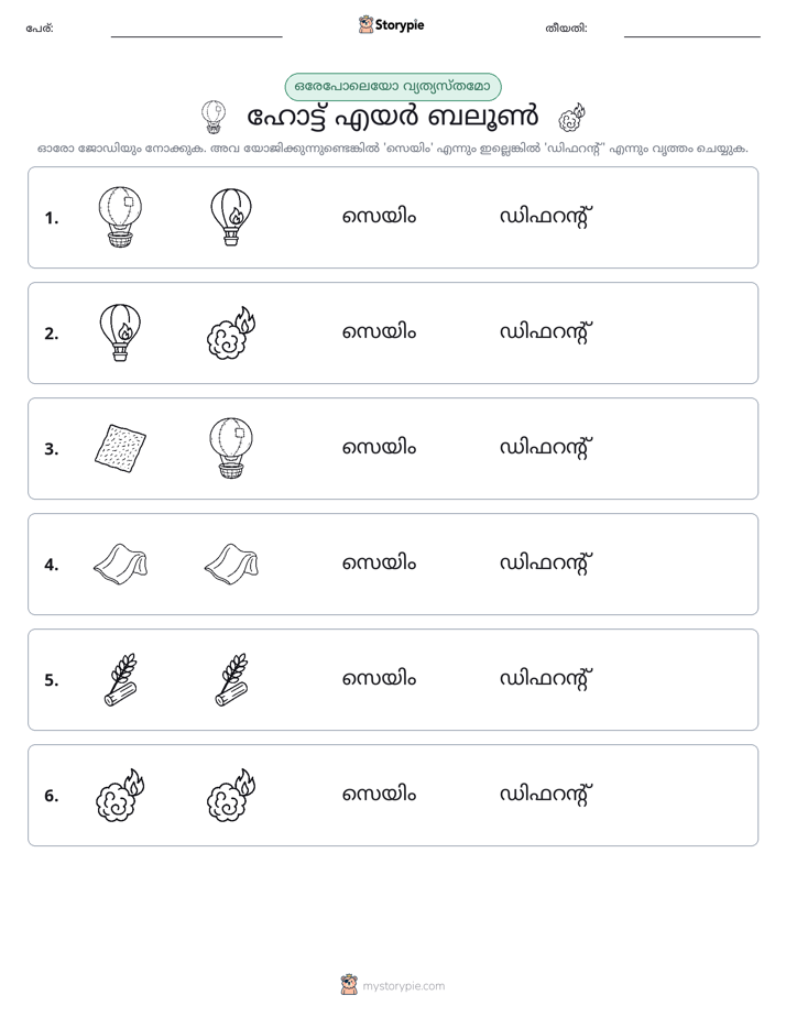 ഒന്നോ വ്യത്യാസമോ