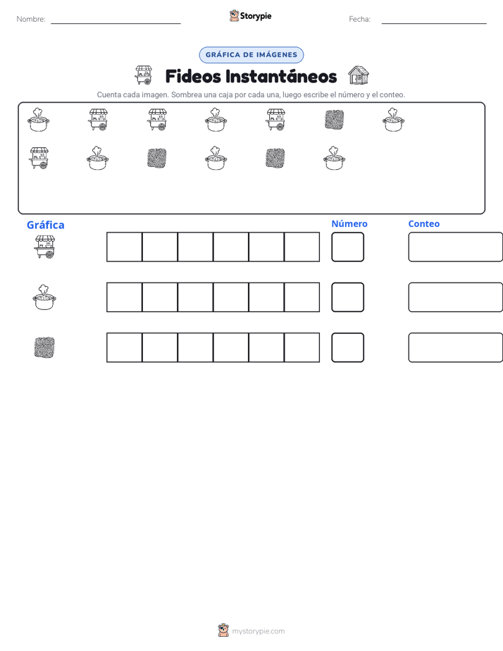 Contar y Graficar