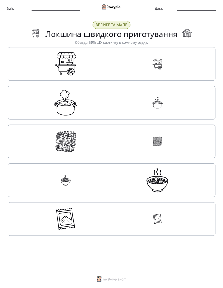 Сортування