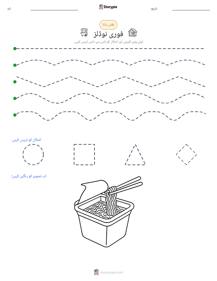 نقشہ بنانا
