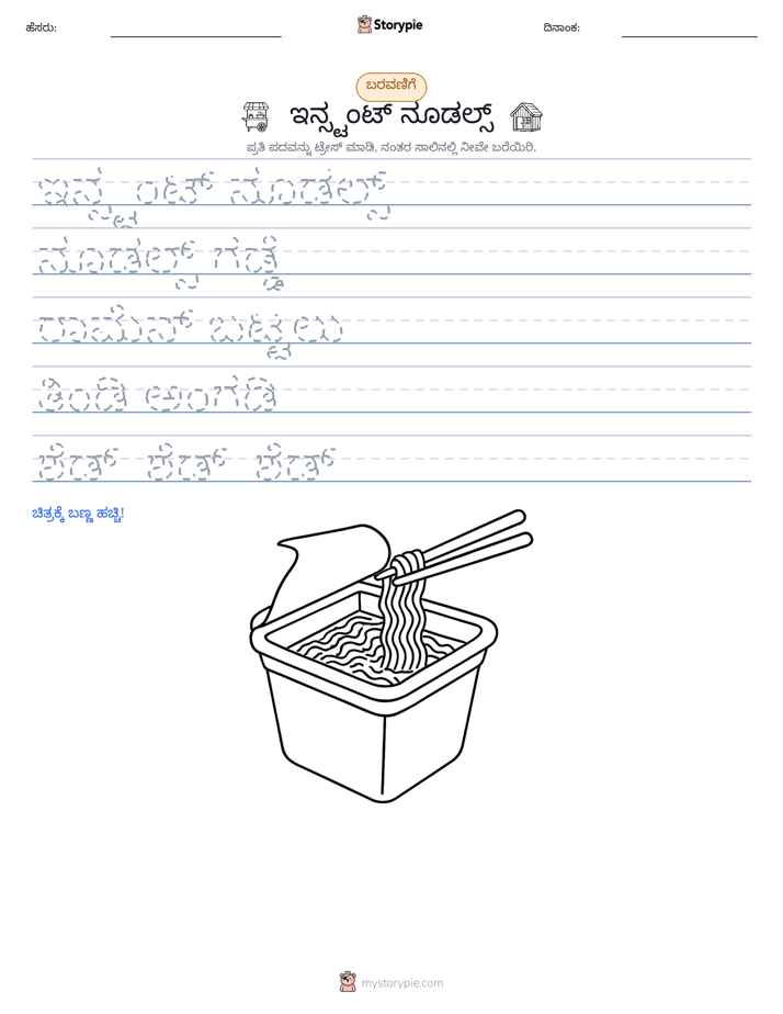 ಲೇಖನ ಅಭ್ಯಾಸ