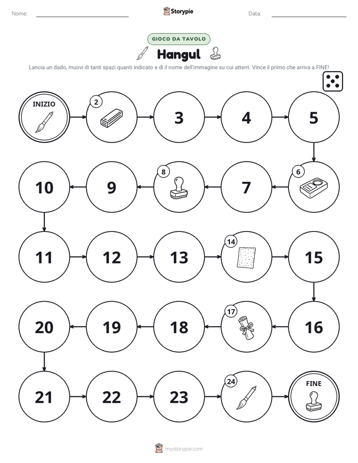 Gioco di Ruolo & Movimento