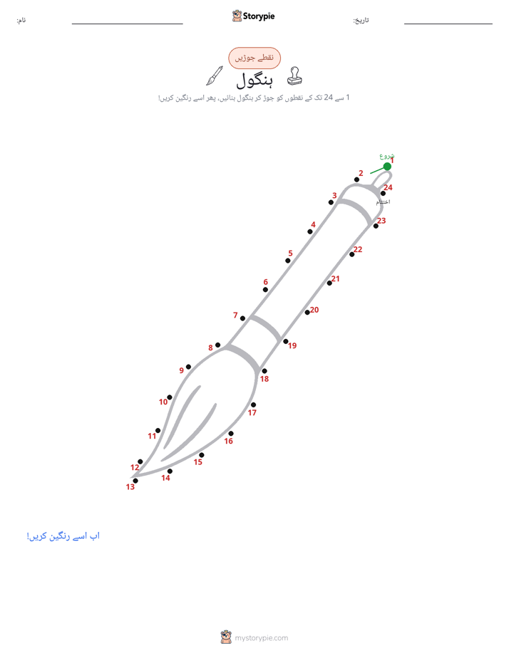 نقطے سے نقطے تک