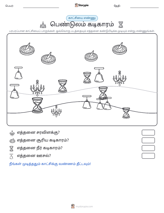எண்ணிக்கை காட்சி